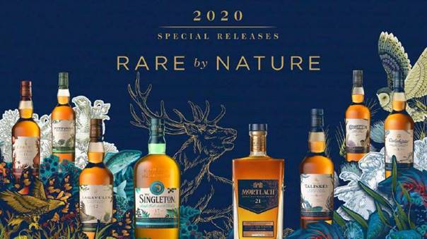 A Quick Look at Diageo’s 2020 “Rare by Nature”